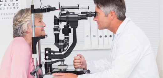 Find The Best Ophthalmologist Near You!